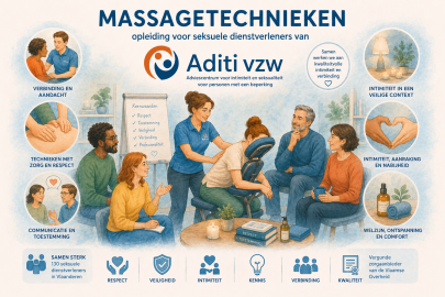 2027 - Opleiding 3 - Dienstverleners