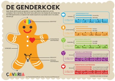 2026 - Opleiding 1 - Dienstverleners